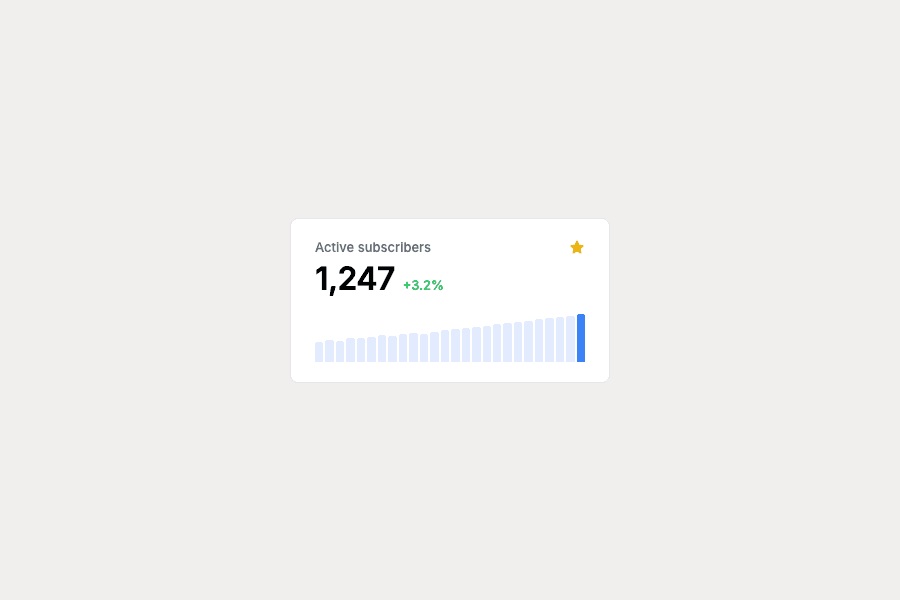Analytics on /home