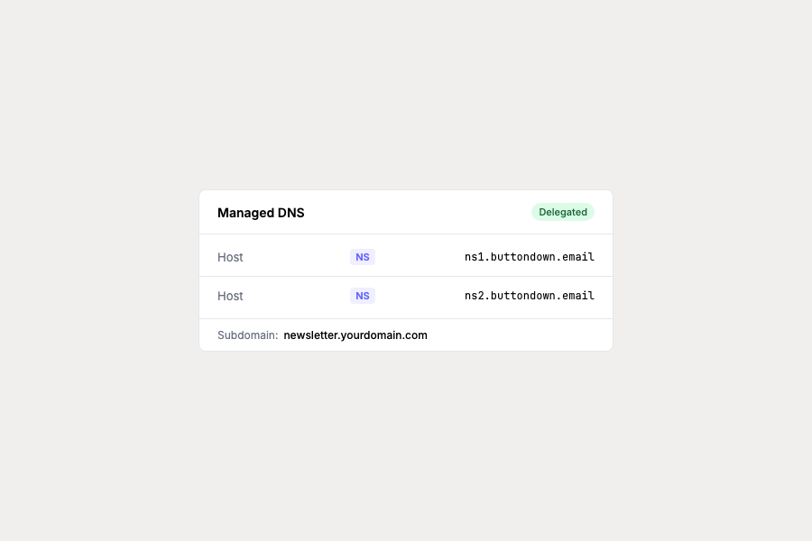 Managed DNS